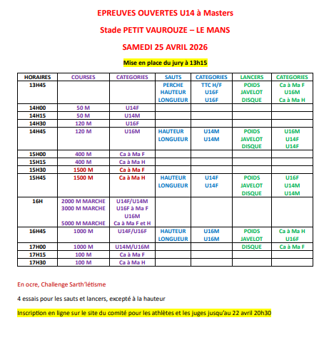 Epreuves ouvertes Vaurouzé U14 à Masters