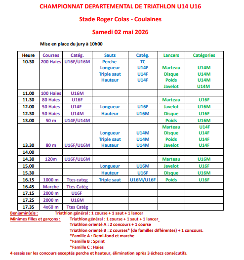 CHPX DPT triathlon U14-U16