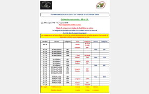 Deptx Salle Be (U14) et Cad (U18)