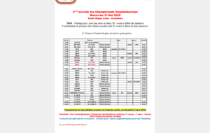 CHPX DPT 2ème journée